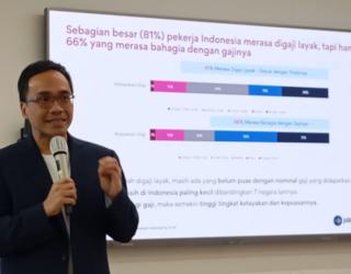 64 Persen Pekerja Indonesia Berani Negosiasi Gaji, Mayoritas Berhasil